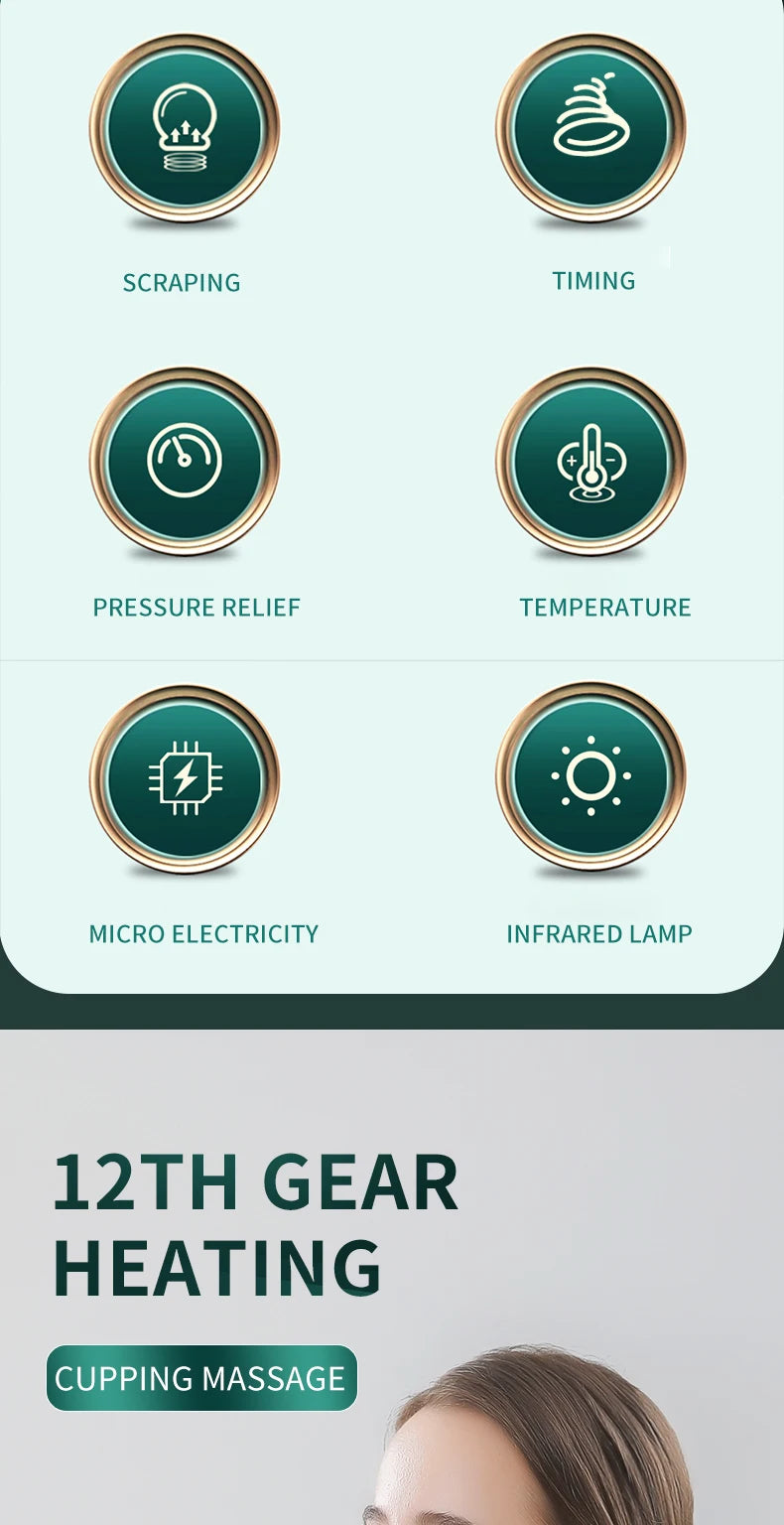 Glowephoria™ Massaggiatore Anti Cellulite