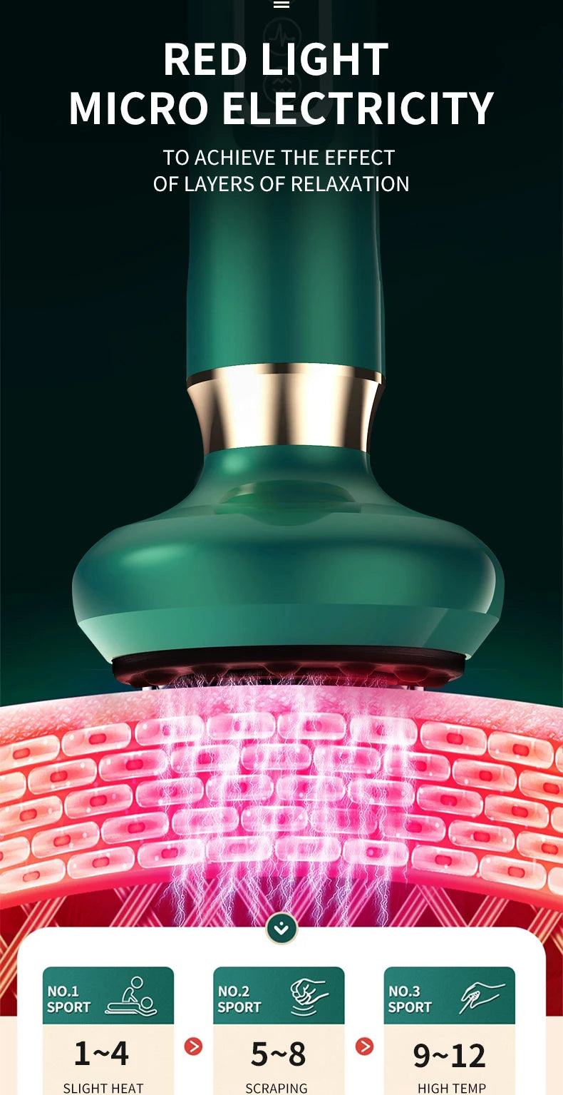Glowephoria™ Massaggiatore Anti Cellulite