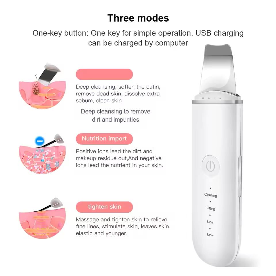 Glowephoria™ Ultrasonic Skin Scrubber